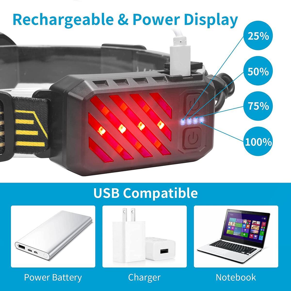 Led Headlamp Promo Codes - RebateKey