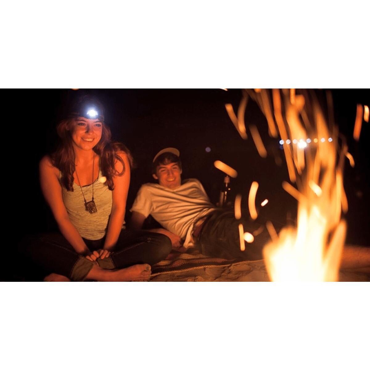 Mini Led Headlamp Light Deals - RebateKey