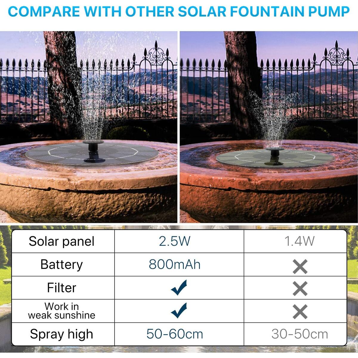 Solar Fountain Deals - RebateKey