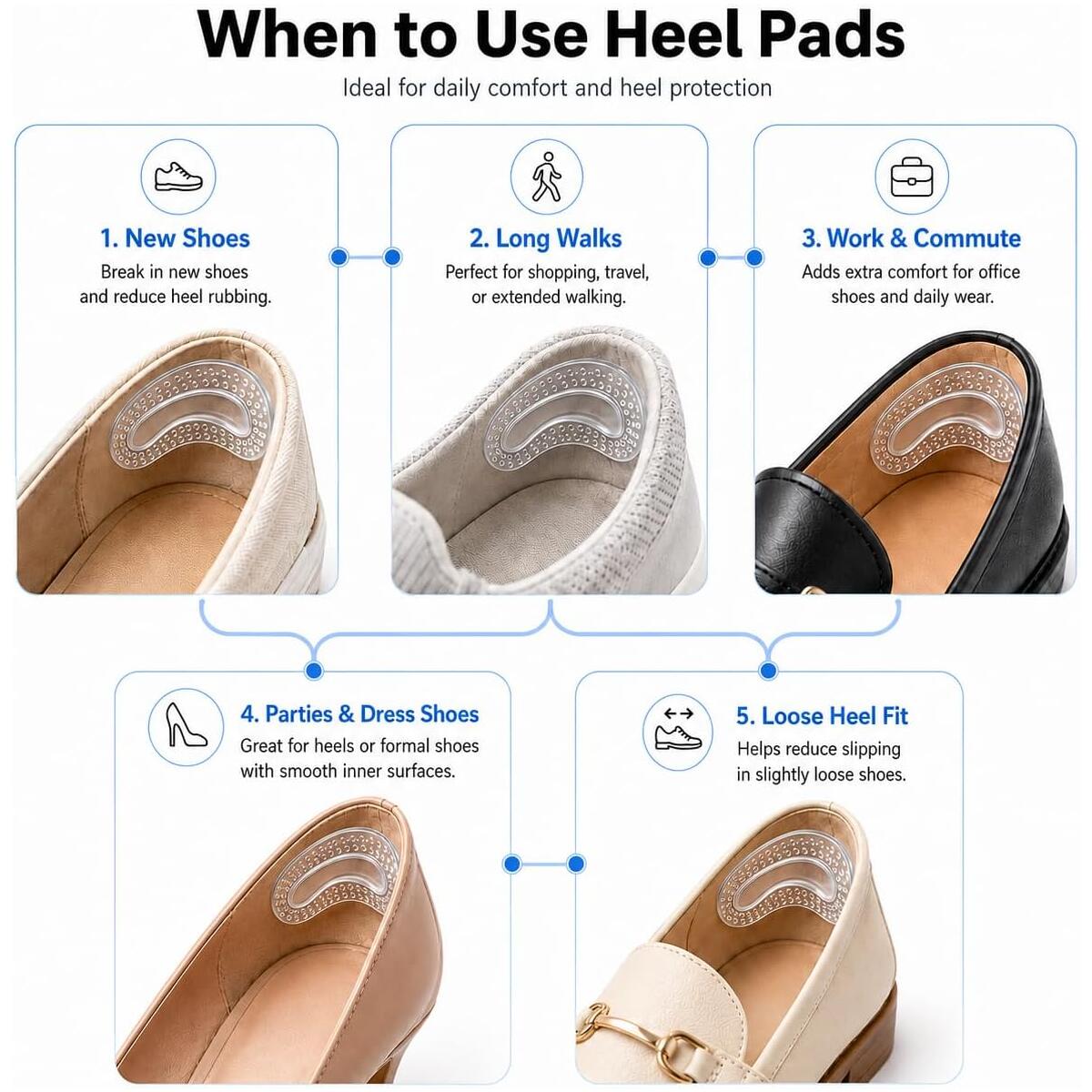 Stop Heel Slip Deal - RebateKey