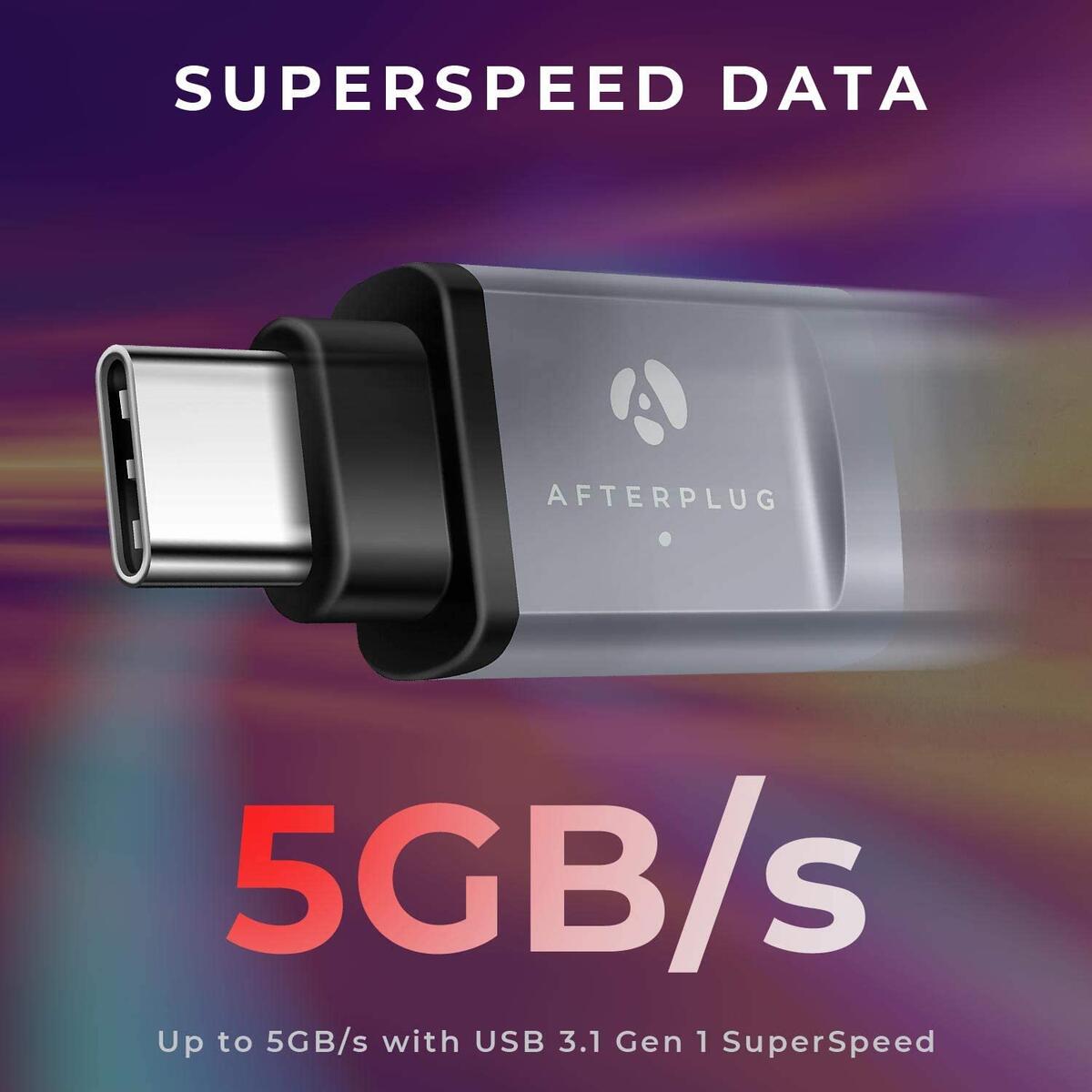 Afterplug Usb C To Coupons - RebateKey