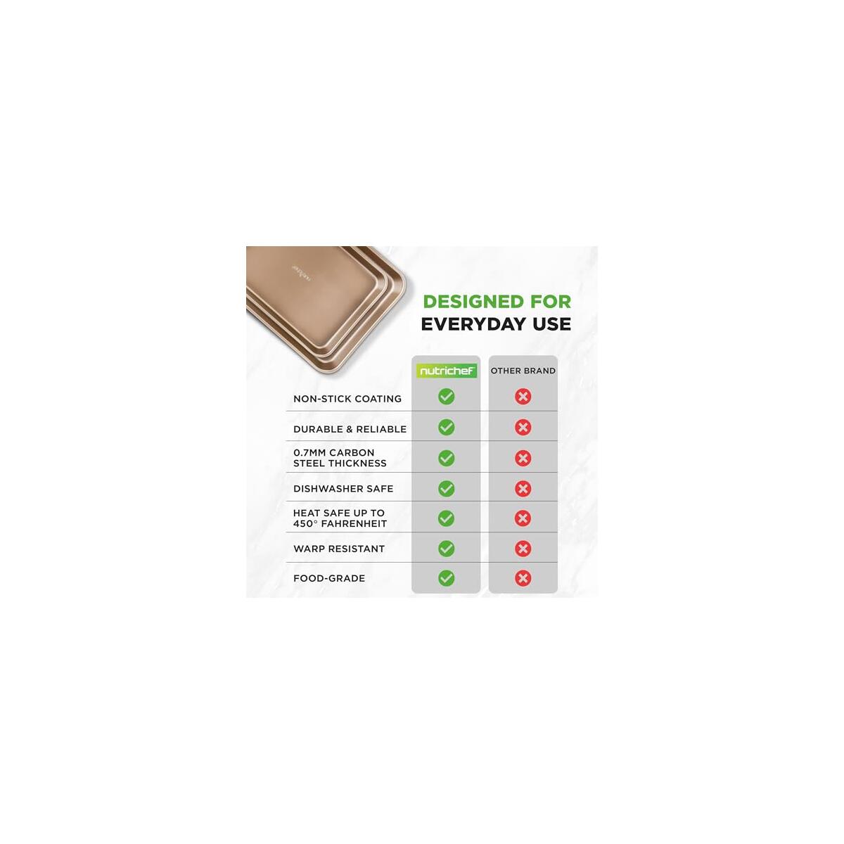 Nutrichef Piece Cookie Sheets Promo Code - RebateKey