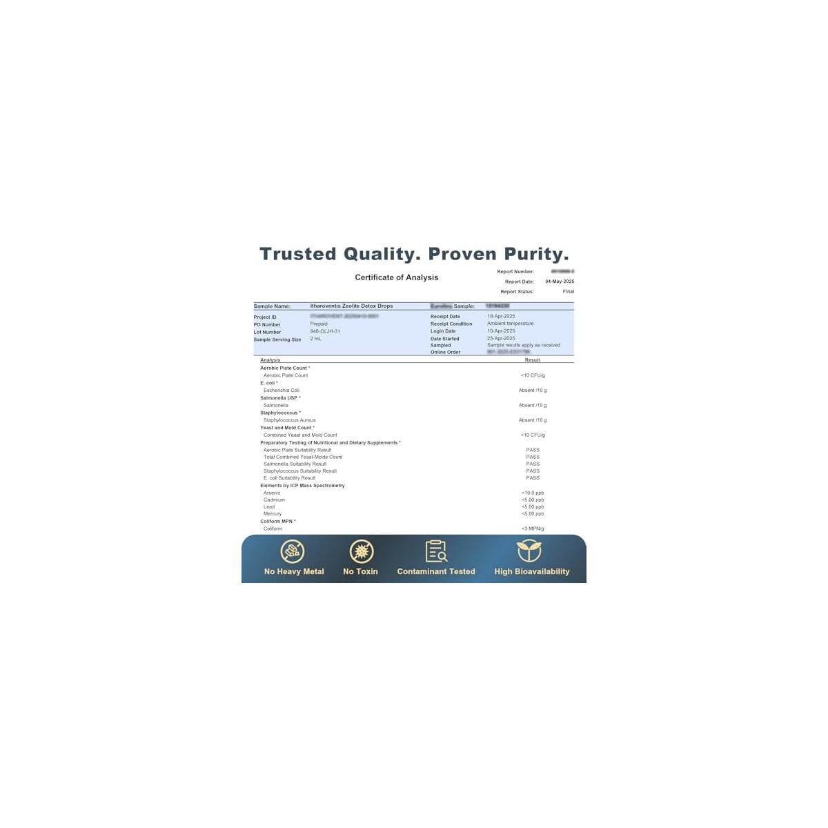 Itharoventis Zeolite Drops Coupons - RebateKey
