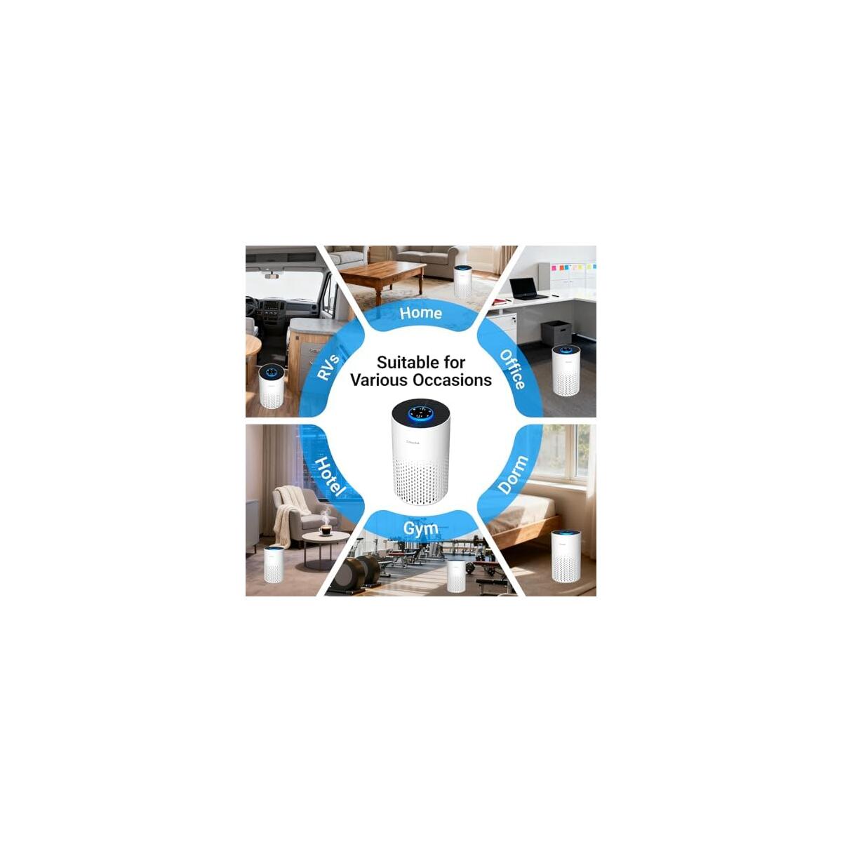 Cobectal Air Cleaner Coupons - RebateKey