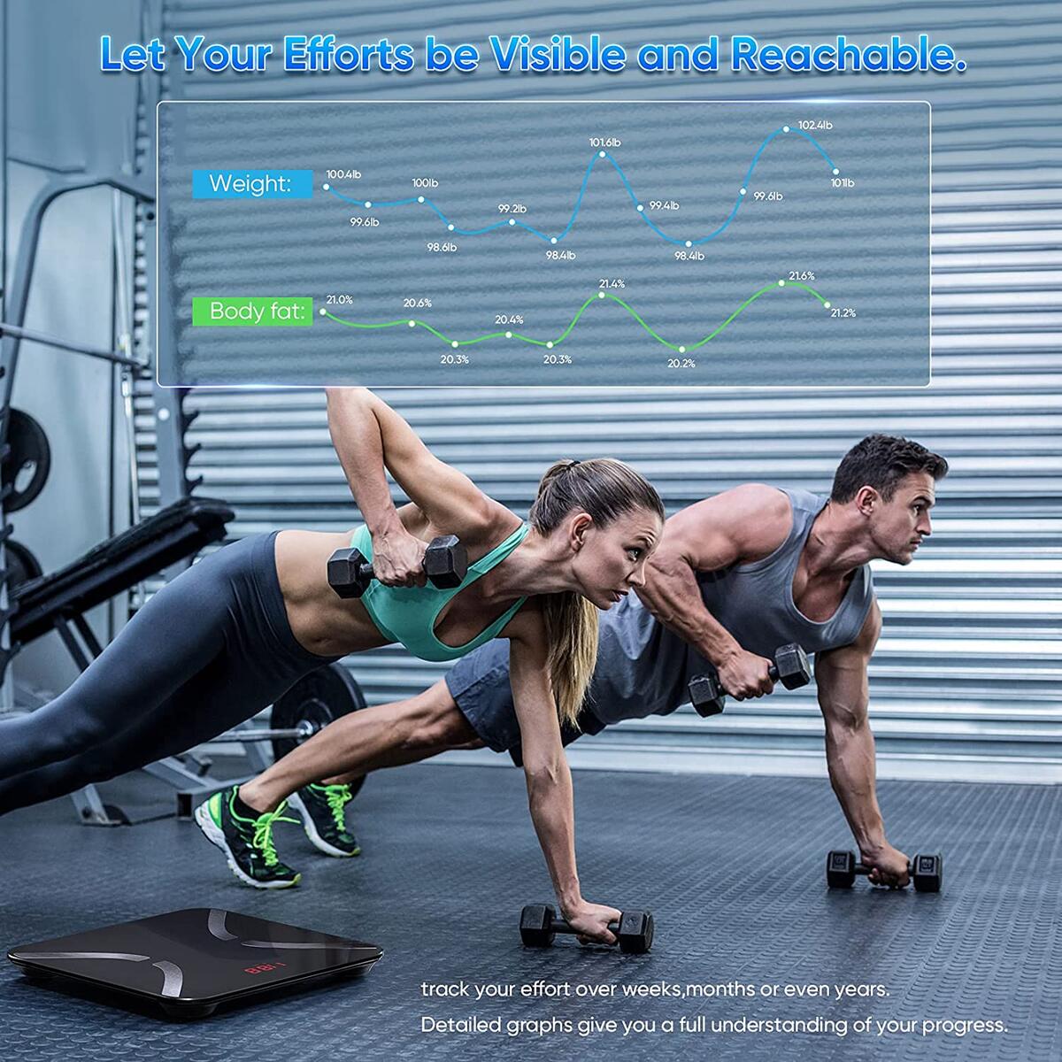 Digital Smart Scale Promo Codes - RebateKey