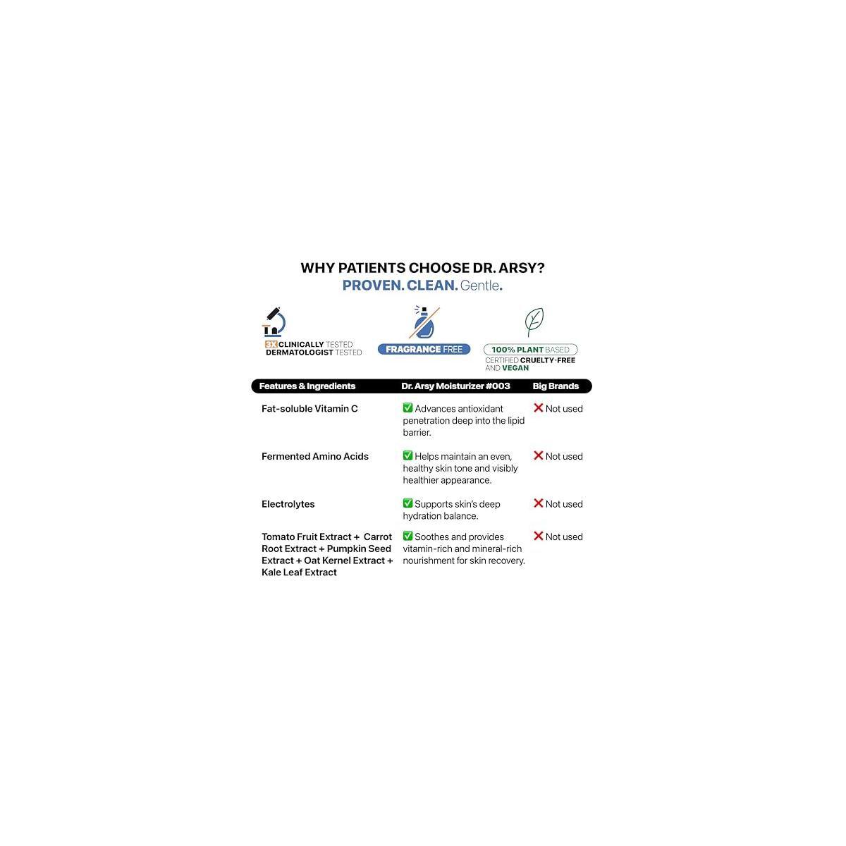 Repair Hydration Moisturizer Coupons - RebateKey