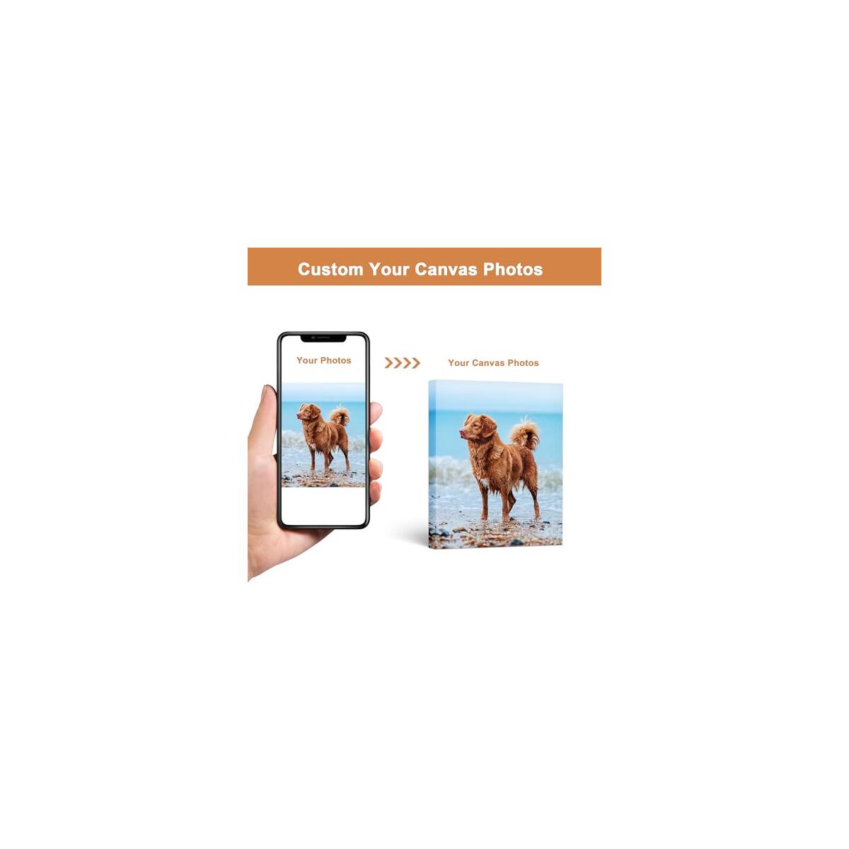 Custom Canvas Prints Deals - RebateKey