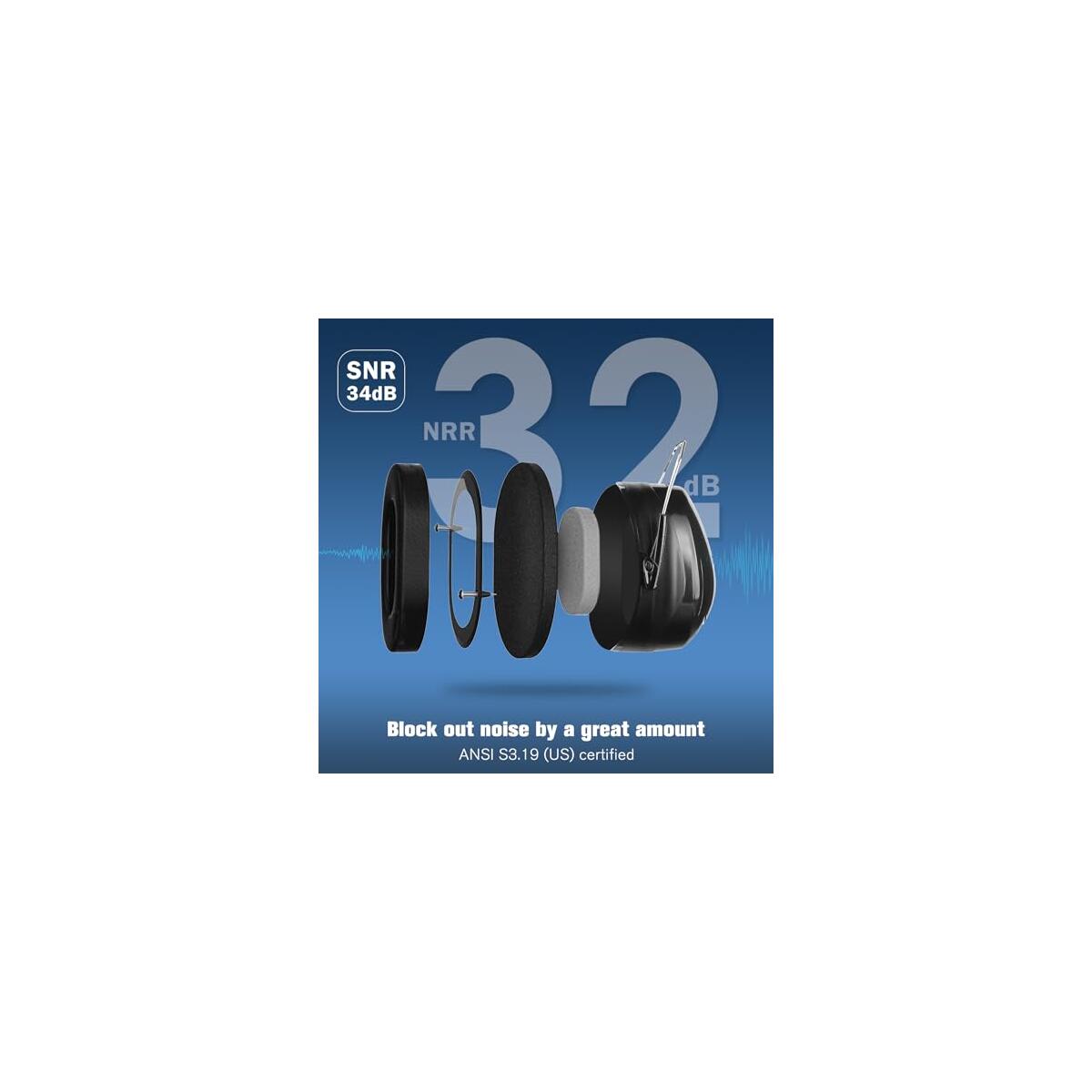 Procase Ear Hearing Coupons - RebateKey