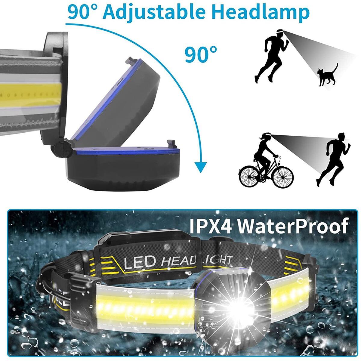 Led Headlamp Promo Codes - RebateKey