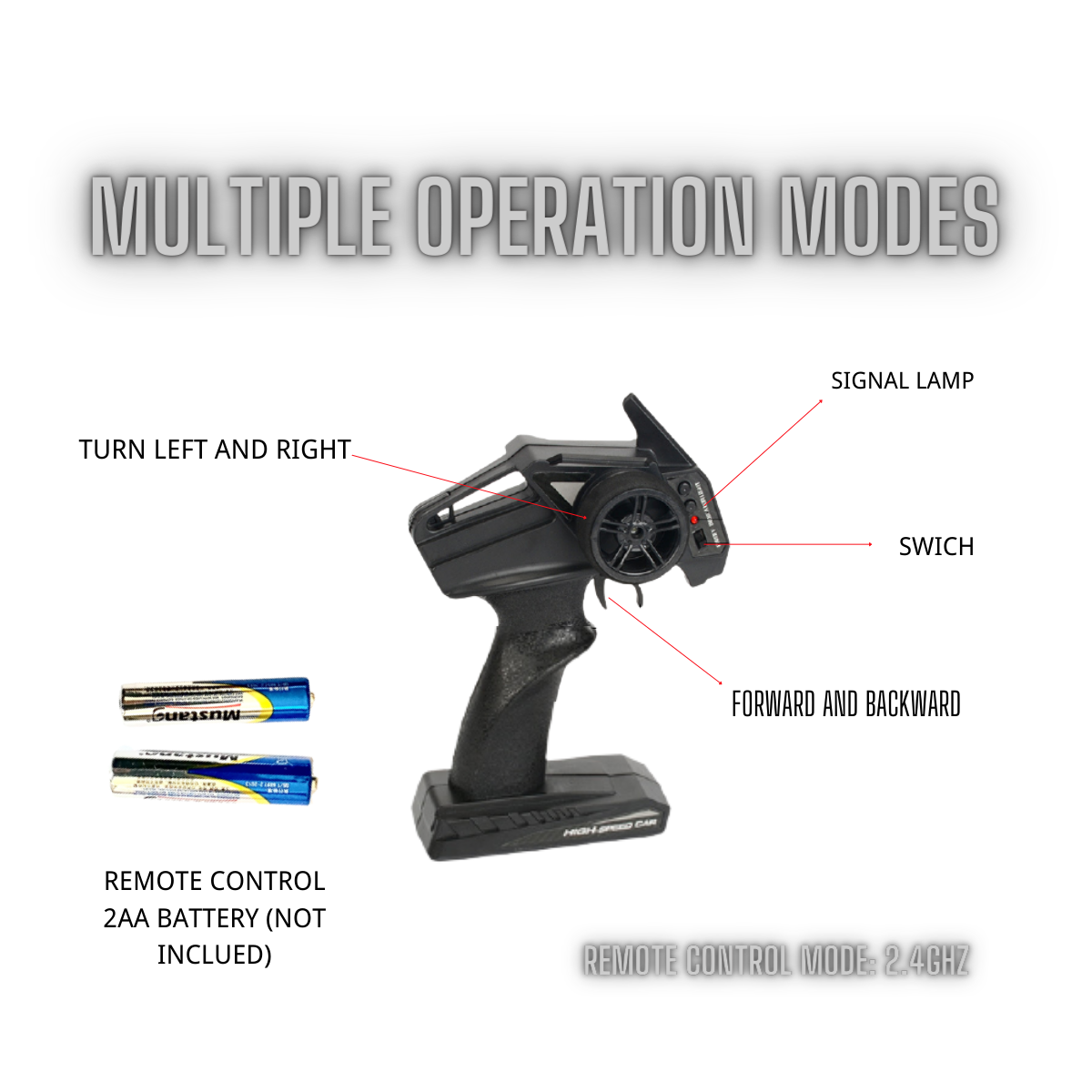 Rc Trucks For Kids 1 Promo Code - RebateKey