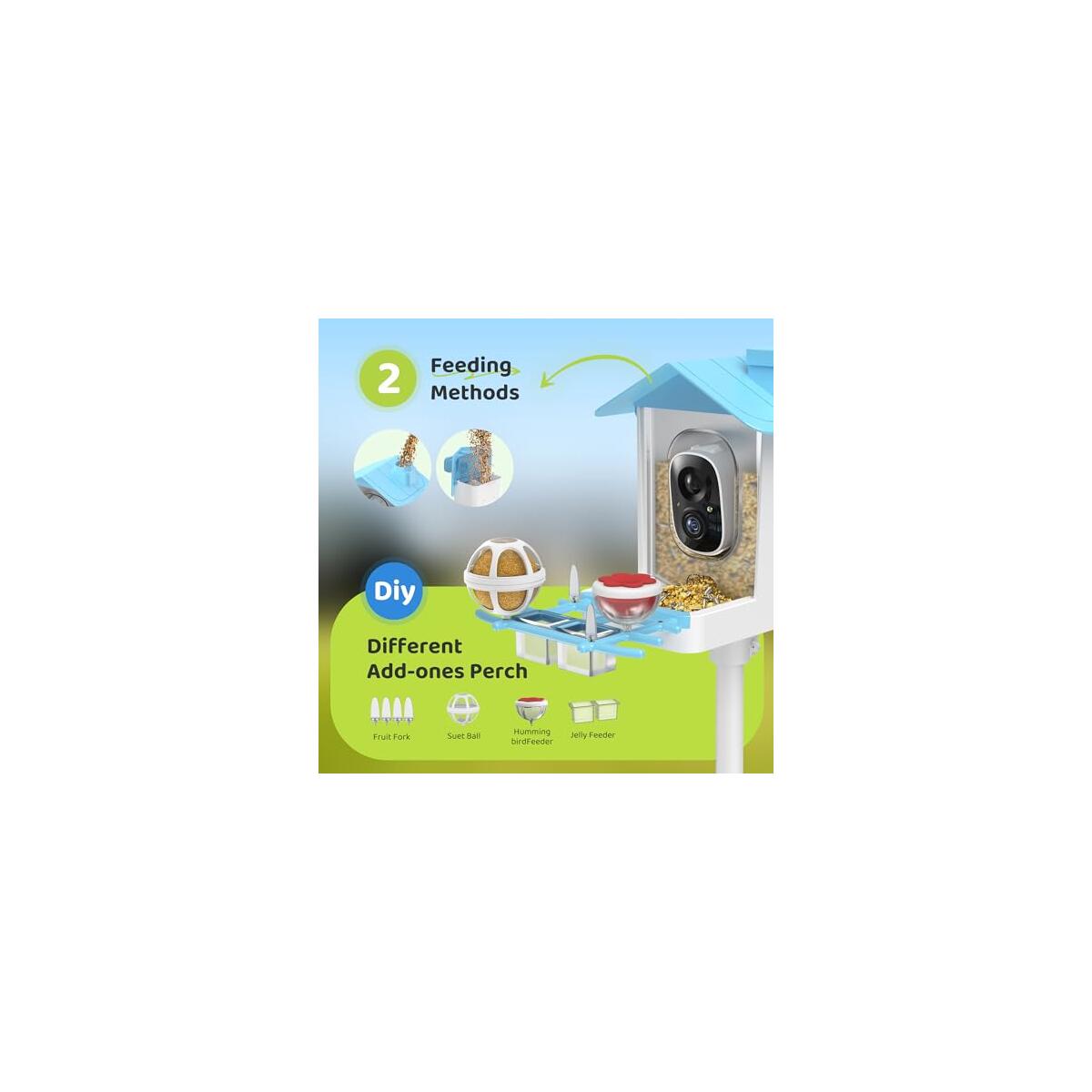 Smart Bird Feeder With Camera Solar Powered Deals - RebateKey