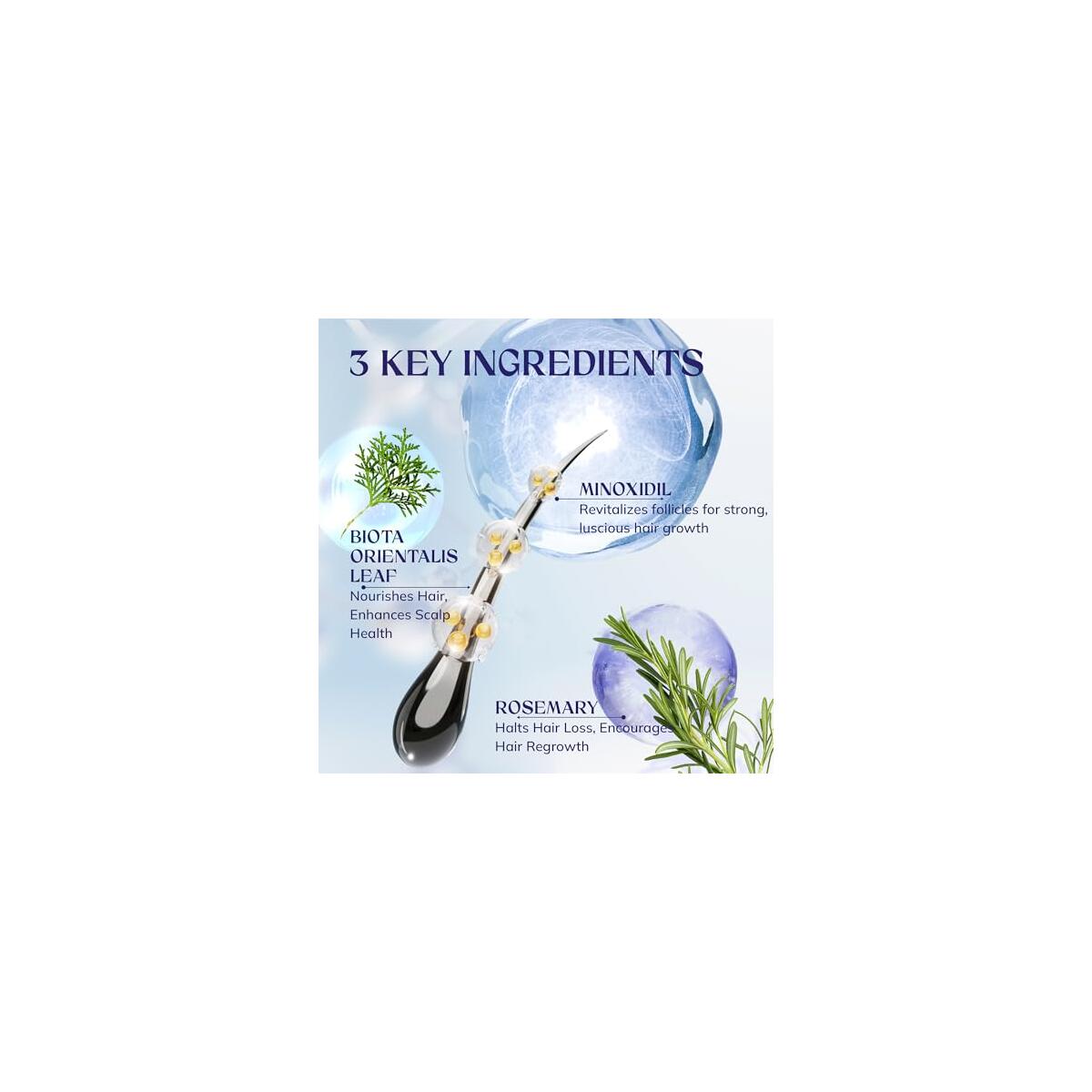 5 Minoxidil Hai Promo Codes - RebateKey