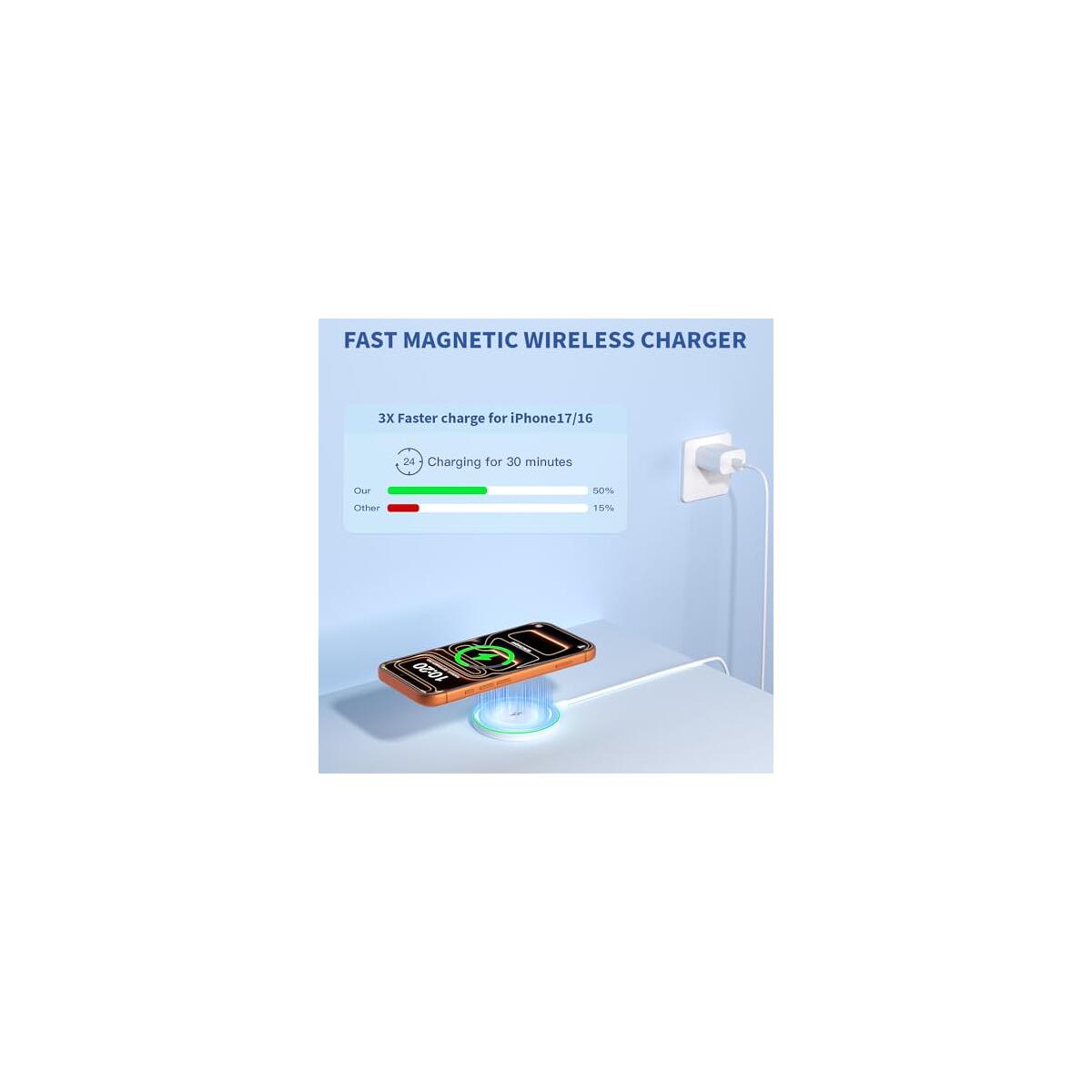 Magnetic Wireless Charger 8 Coupons - RebateKey