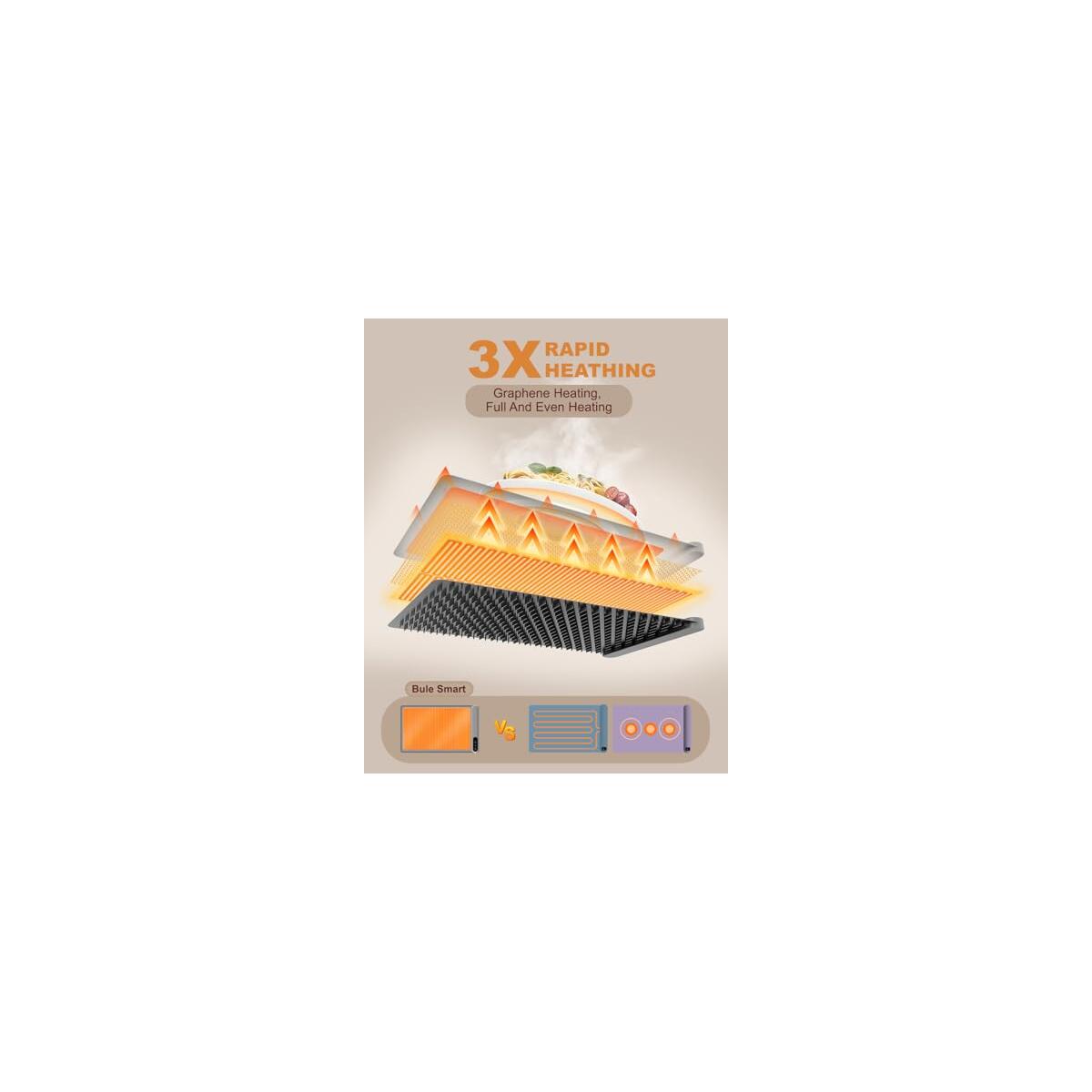 Food Warmer Coupon - RebateKey