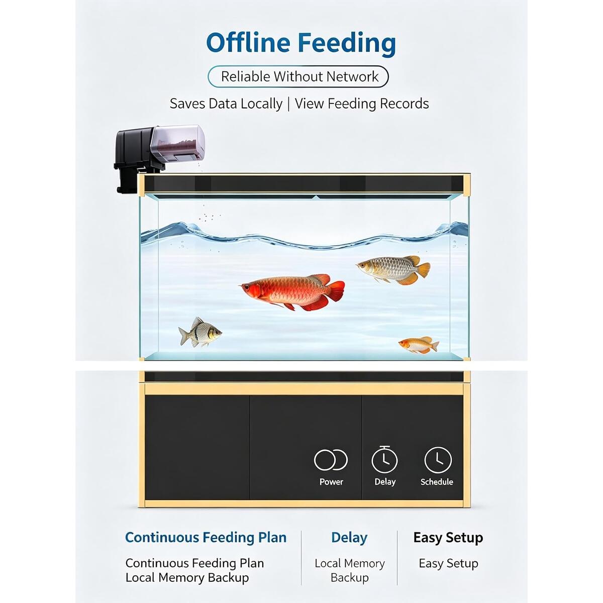 Wifi Automatic Fish Deals - RebateKey