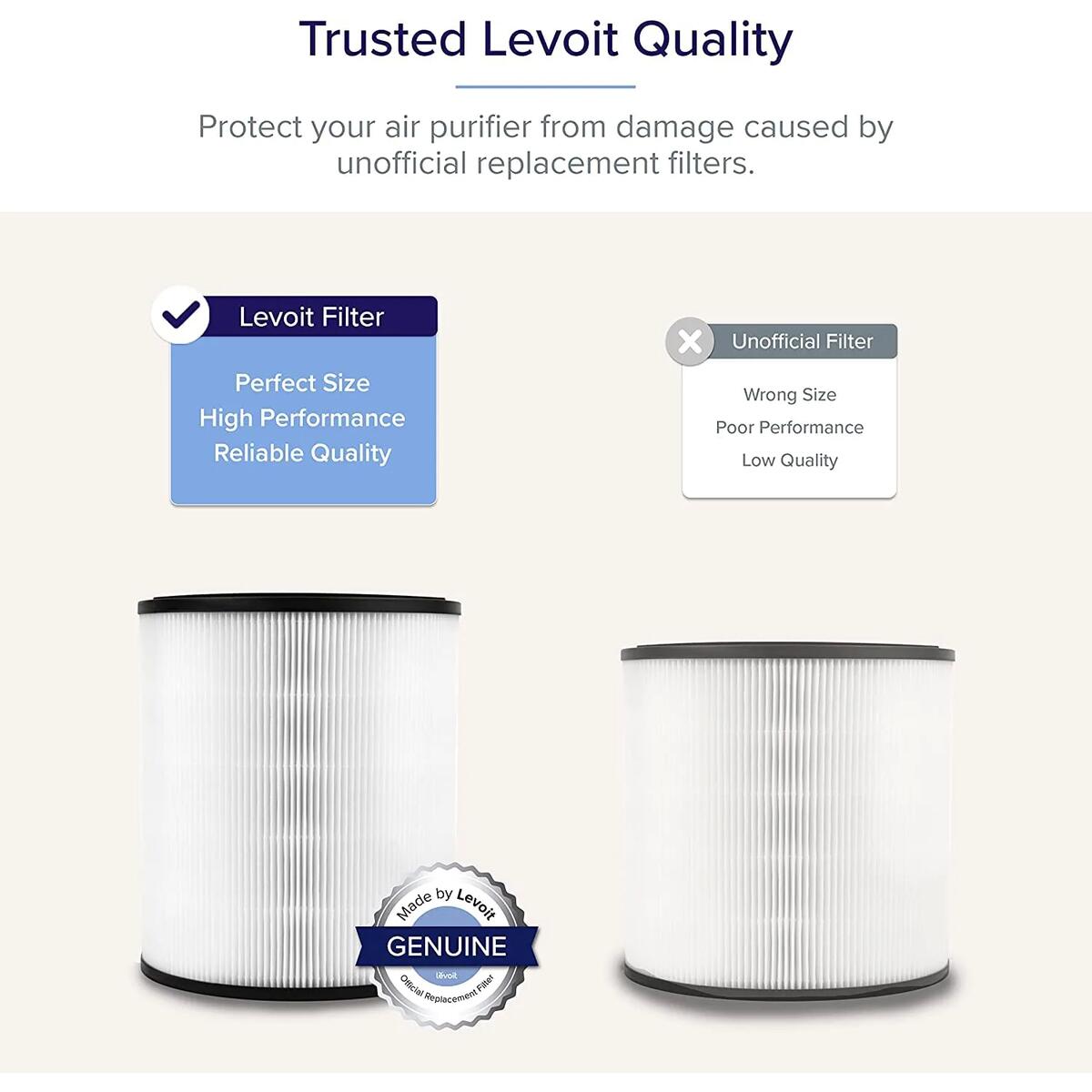 Air Purifiers For Home 1 Deal - RebateKey