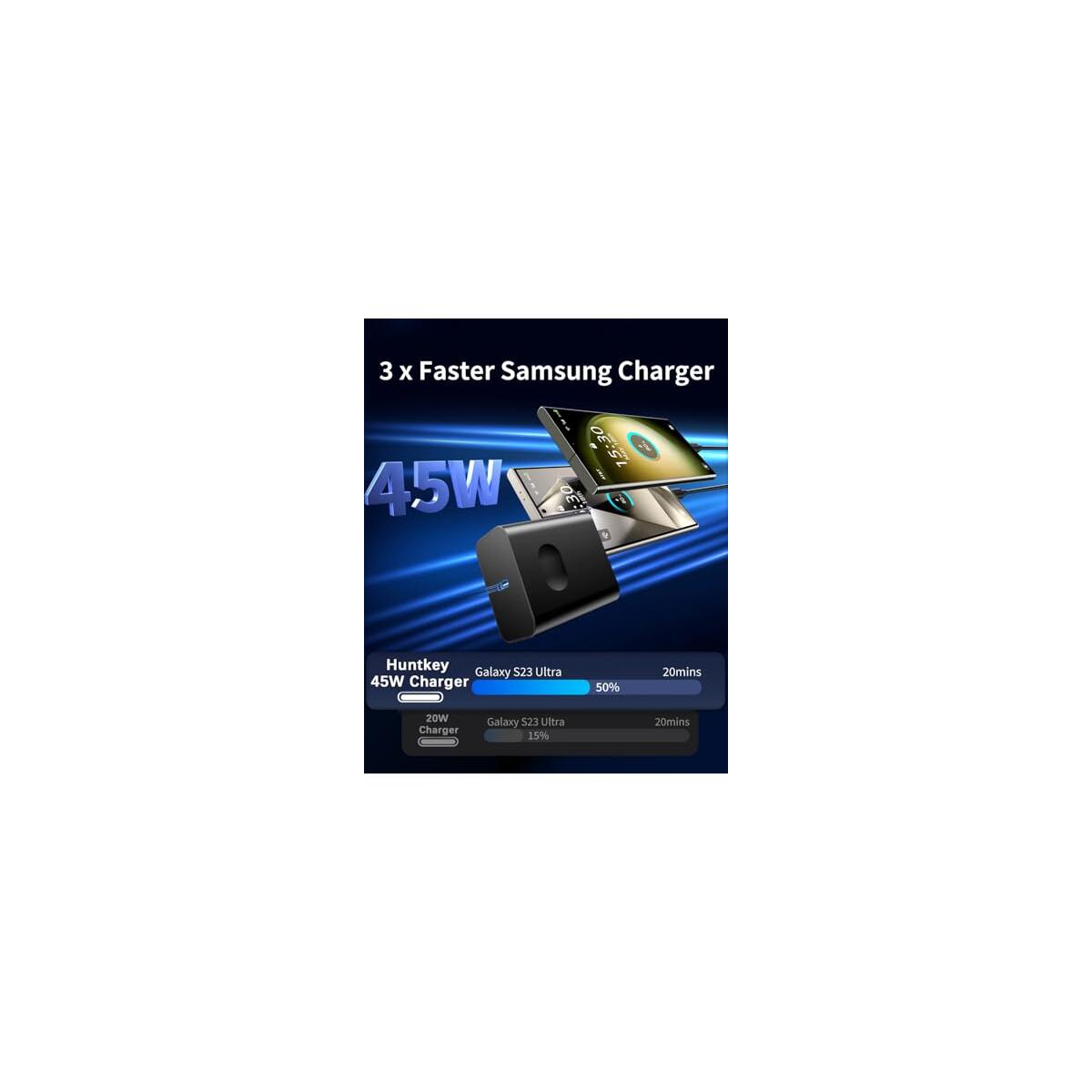 Super Fast Charger Usb Deals - RebateKey