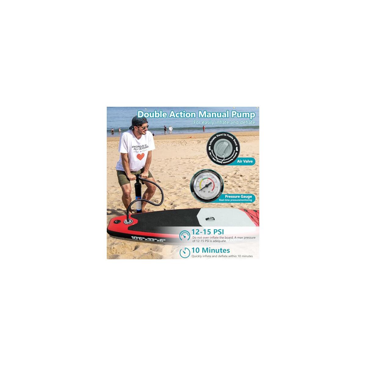 Garveelife Inflatable Paddle Board Promo Codes - RebateKey