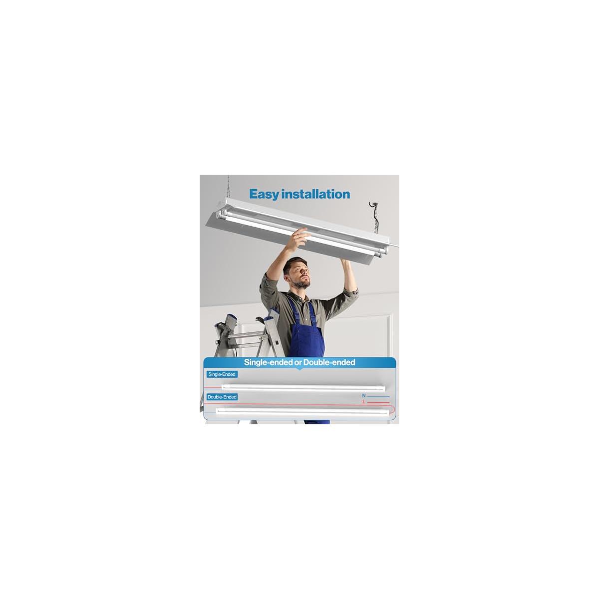 Sunco Pack T Led 2 Promo Codes - RebateKey