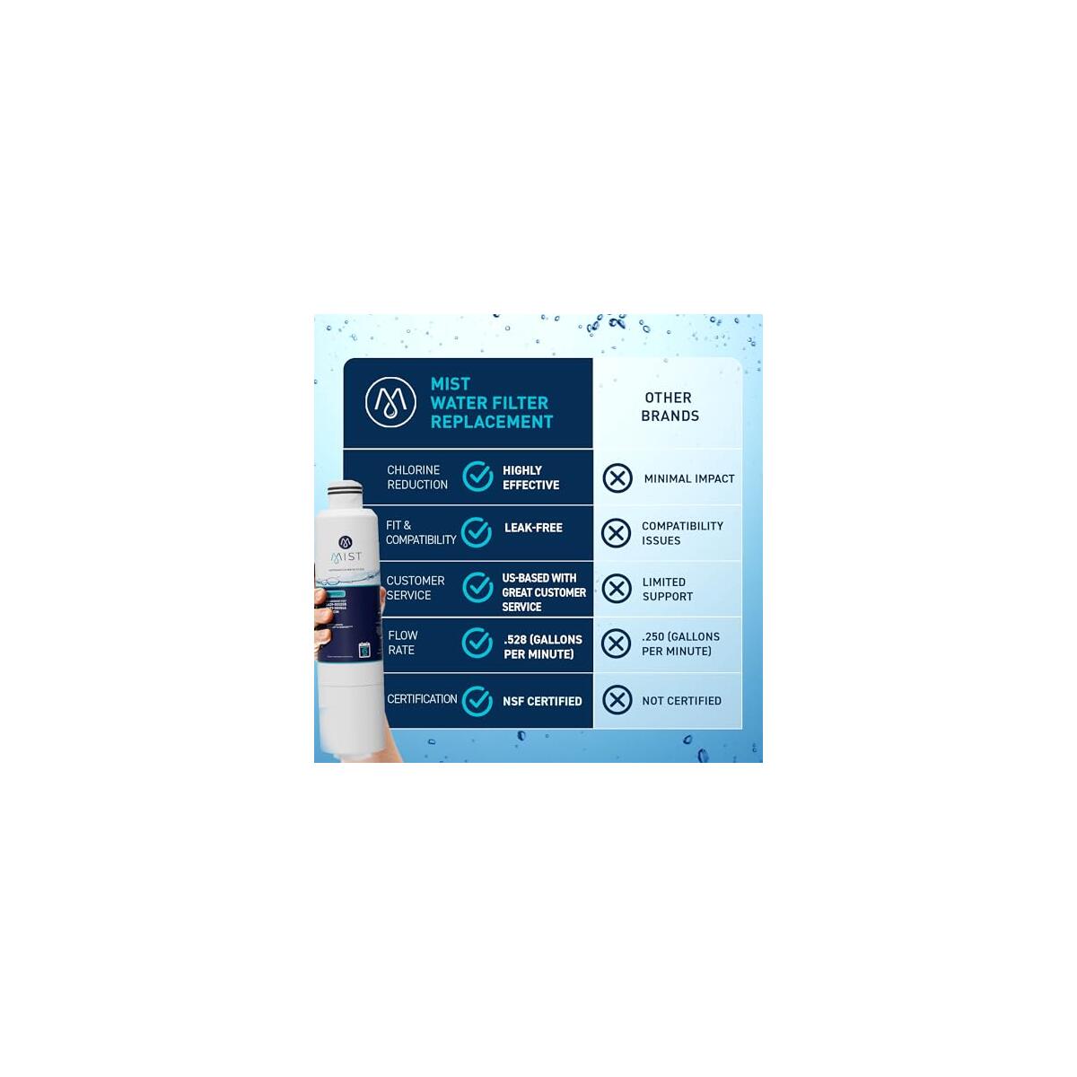 Mist Haf Cin Exp Deals - RebateKey