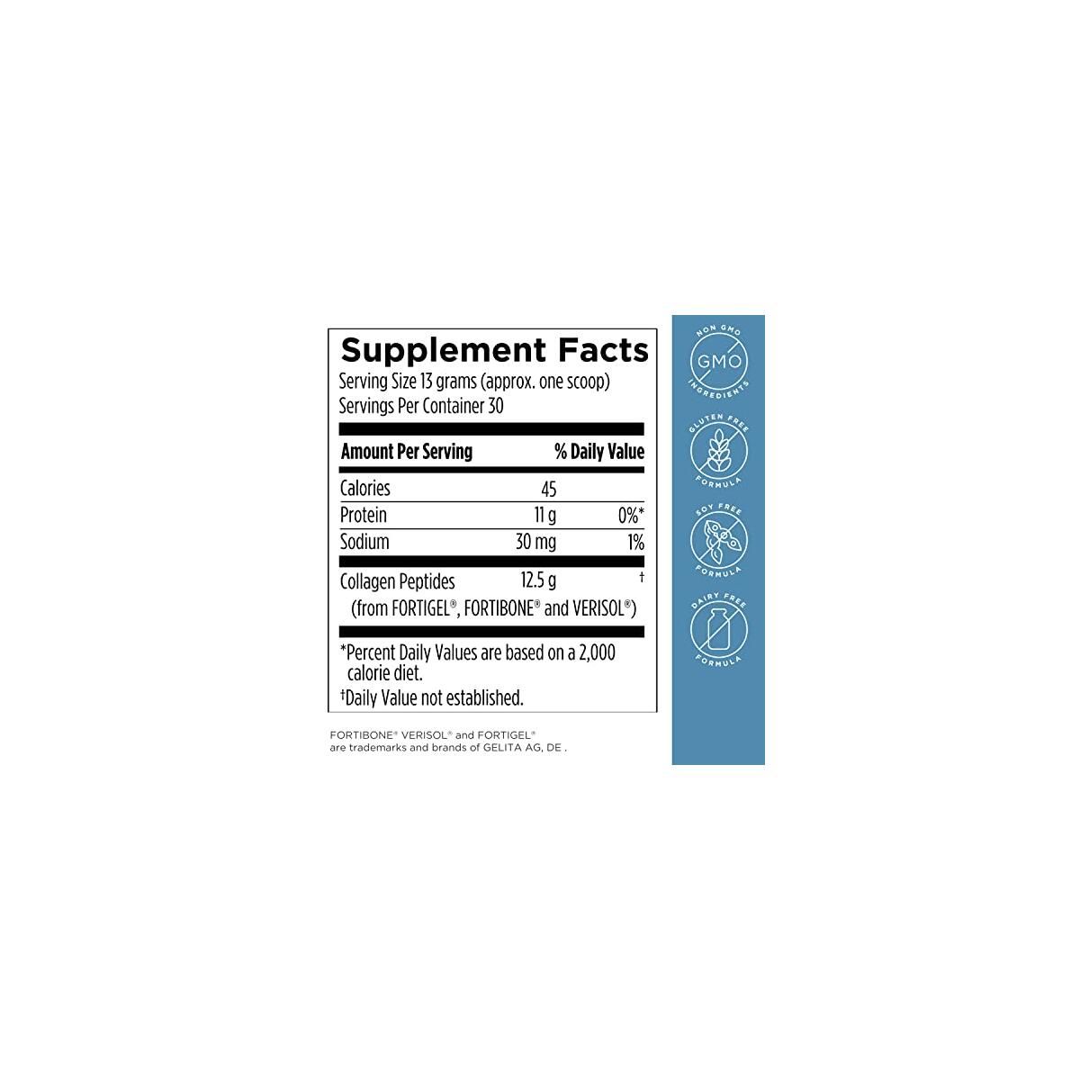 Designs For Health Whole Coupon - RebateKey