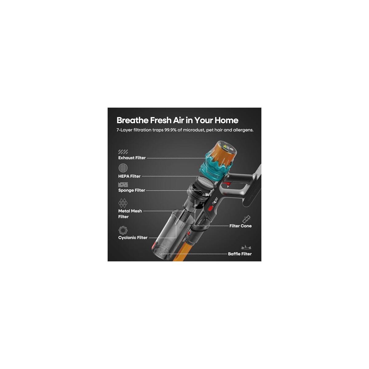 Cordless Vacuum Cleaner 8 Promo Codes - RebateKey