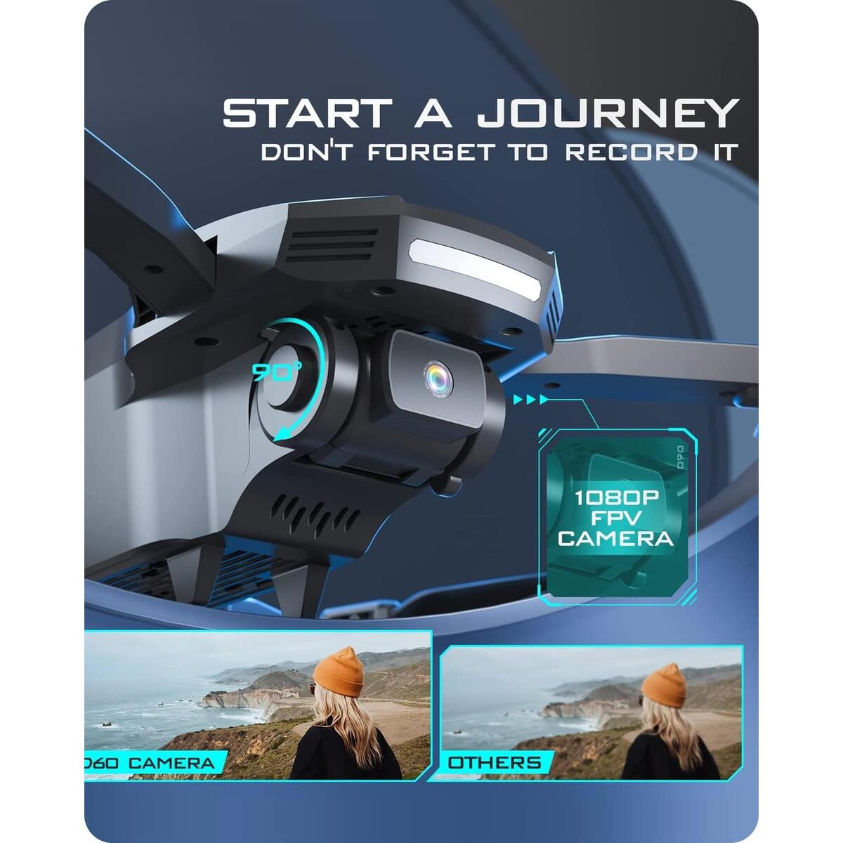 Deerc D Drones With Promo Codes - RebateKey