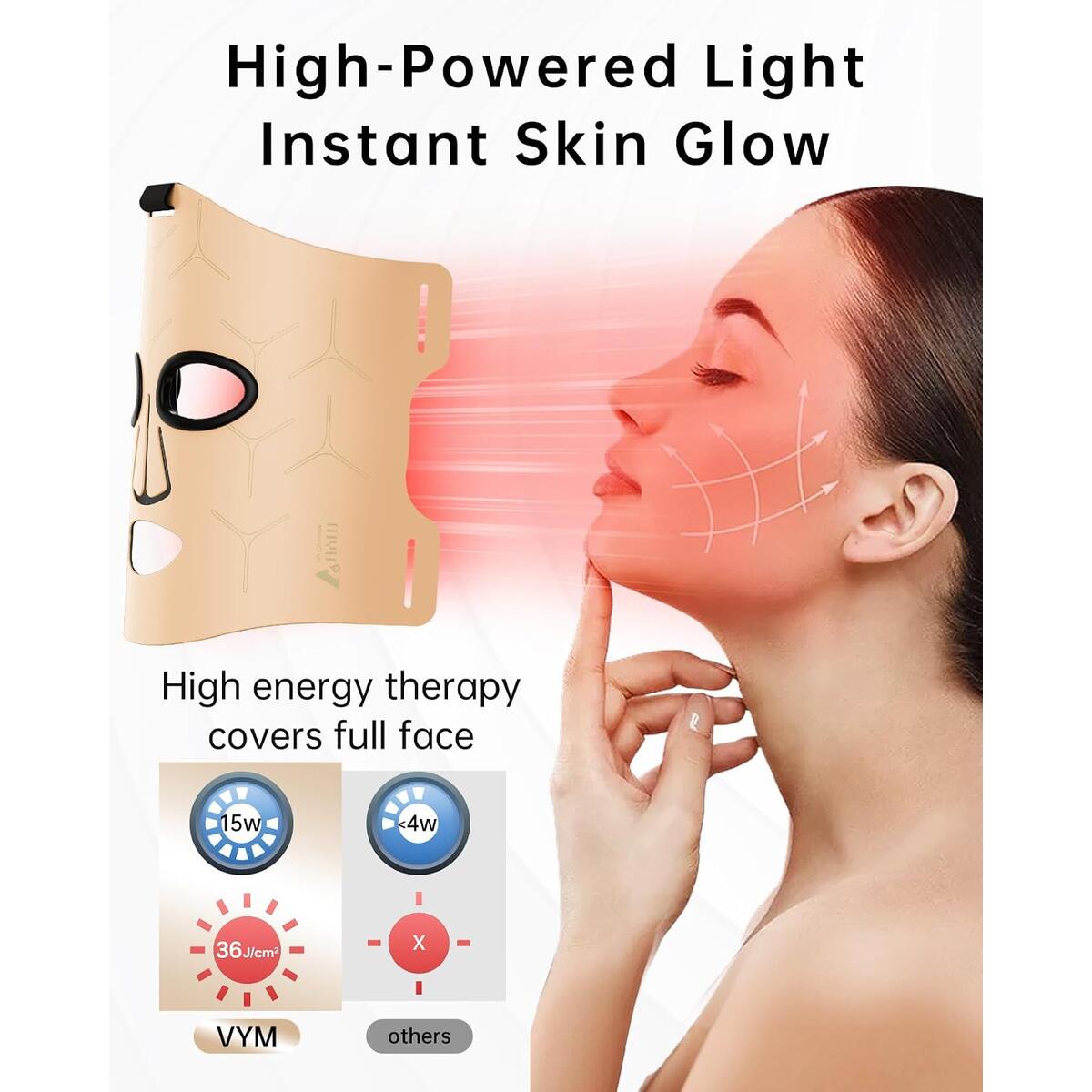 Infrared Red Light 11 Deal - RebateKey