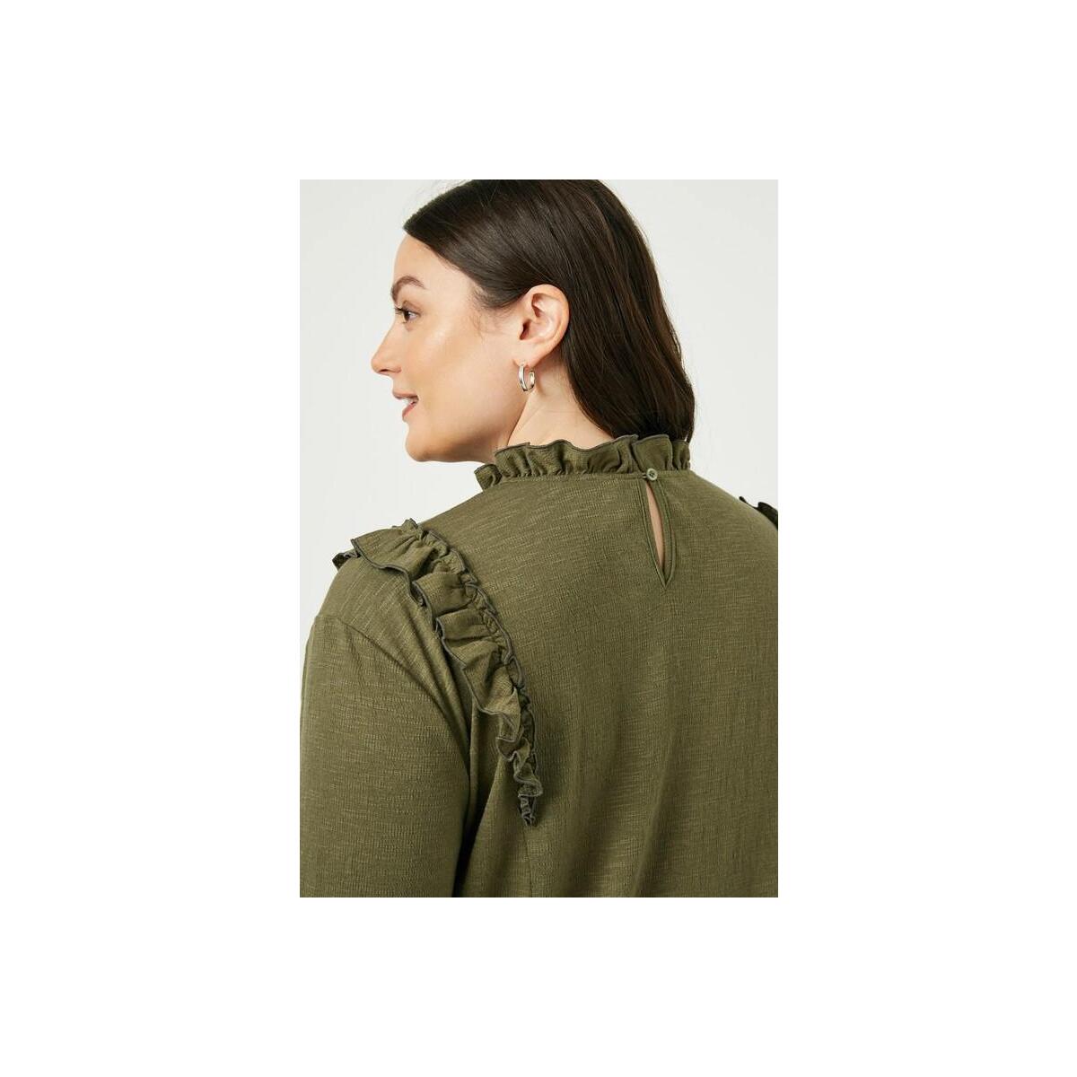 Plus Size Textured Ruffle Coupons - RebateKey