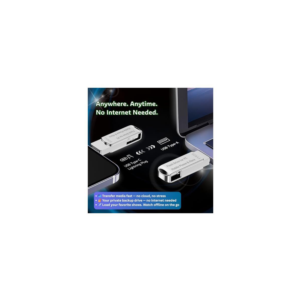 Flash Drive For Iphone 3 Coupons - RebateKey