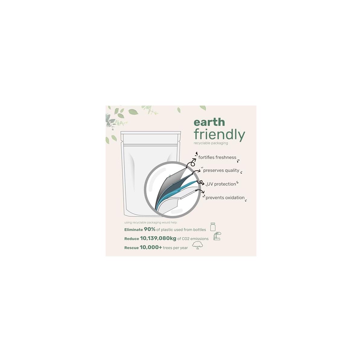 Organic Blue Spirulina Powder Promo Code - RebateKey