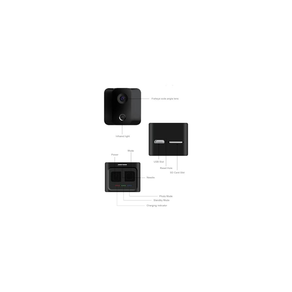 Wireless Mini Camera 1 Coupons - RebateKey