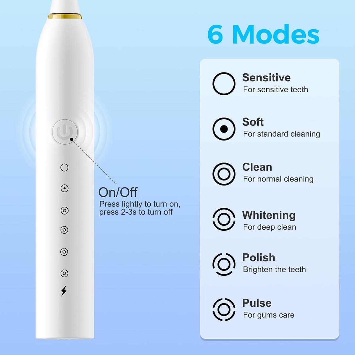 Dnil Electric Sonic Toothbrush Coupons - RebateKey