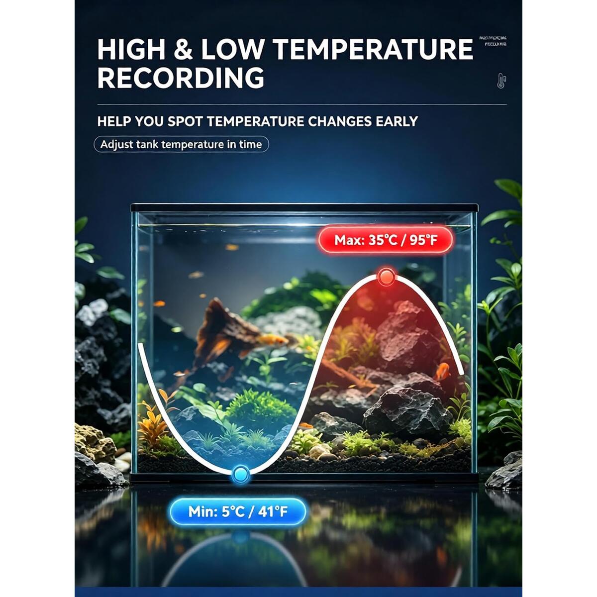 Digital Aquarium Thermomete Coupons - RebateKey