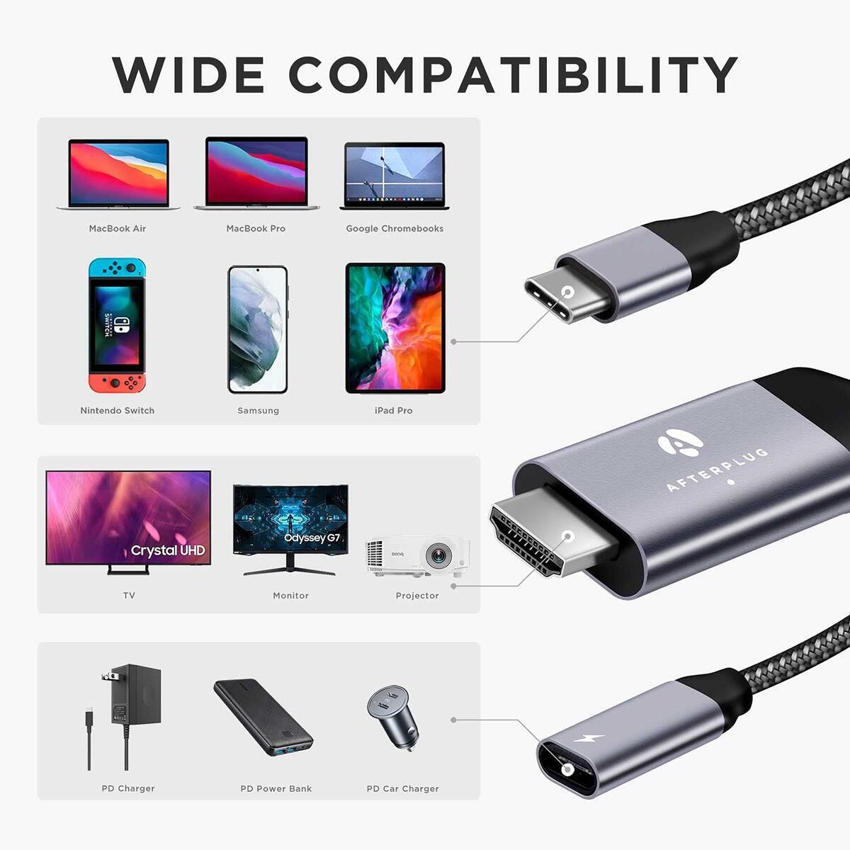 Usb C To Hdmi Cable Deal - RebateKey