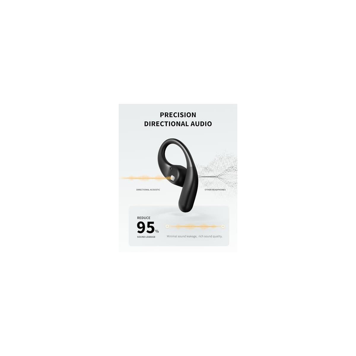 Headphones Bluetooth 5 3 Deal - RebateKey