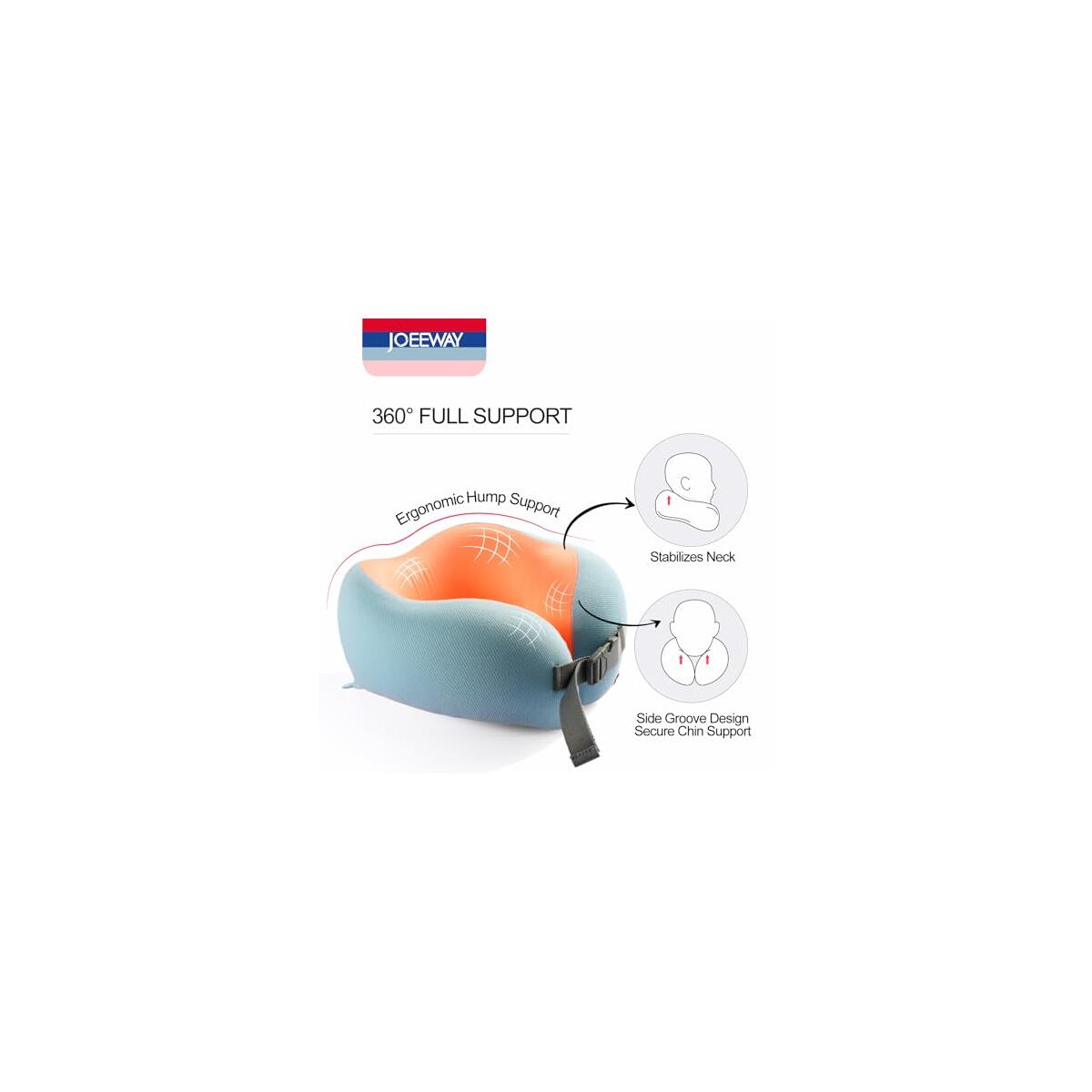 Premium Memory Foam Travel Pillow 1 Coupons - RebateKey
