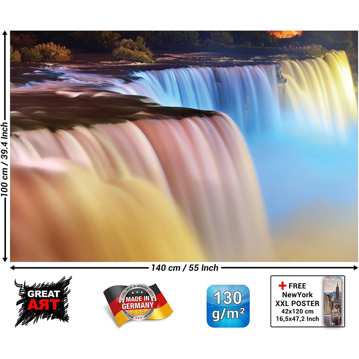 Poster Niagara Falls Picture Deal - RebateKey