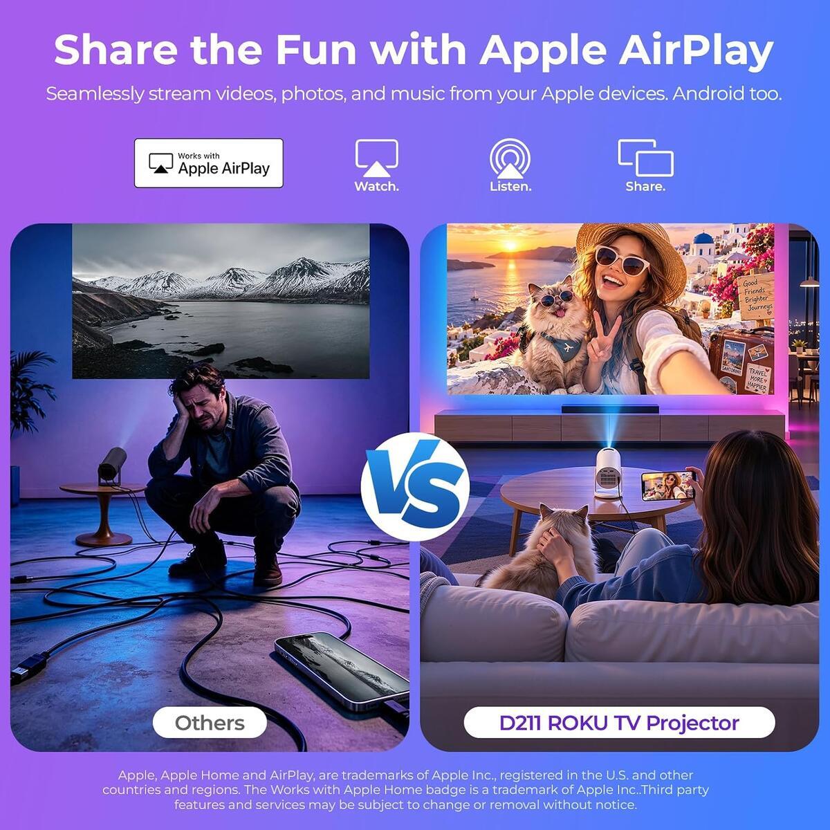 Elephas Roku Tv 1 Deals - RebateKey