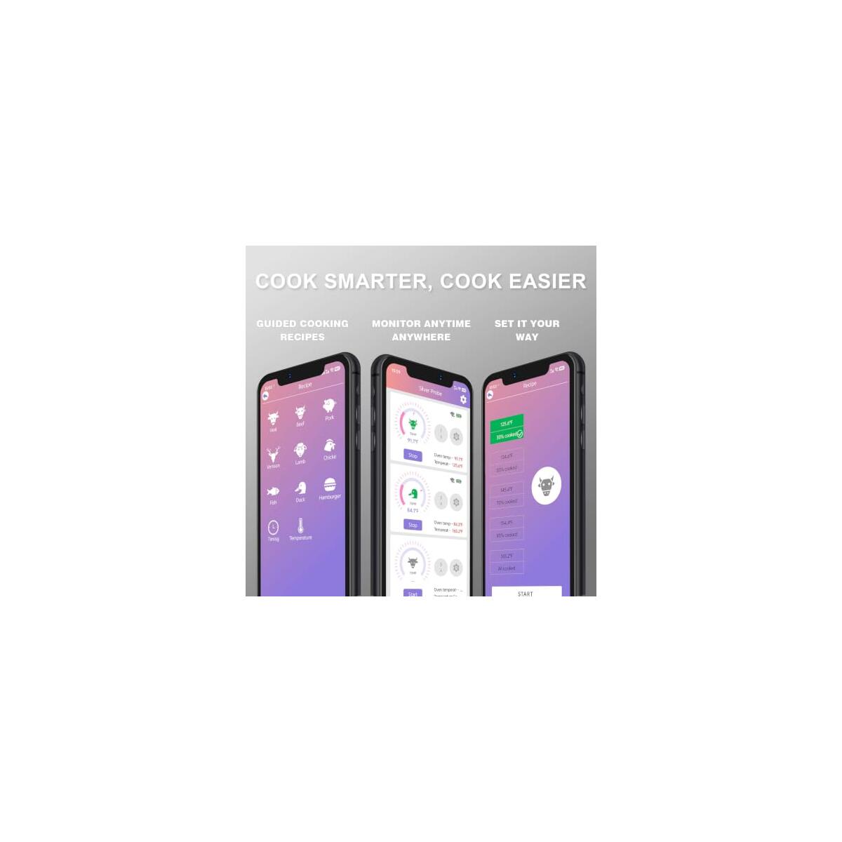Smart Wireless Meat Thermometer Promo Code - RebateKey
