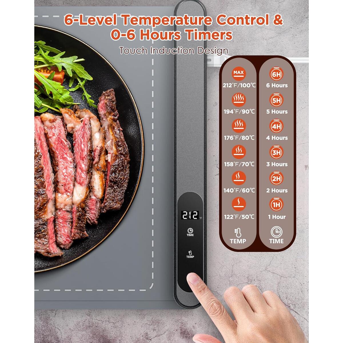Feppo Food Warming Mat Deal - RebateKey