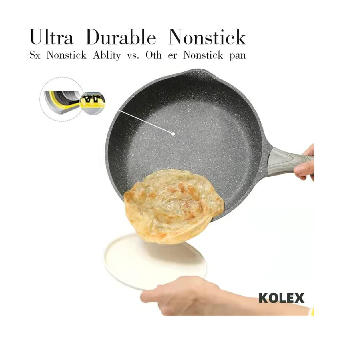 Nonstick Frying Pan Non 1 Promo Codes - RebateKey