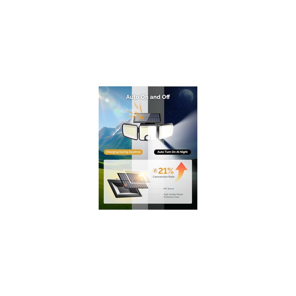 Brightown 2 Pack Solar Security Flood Coupon - RebateKey