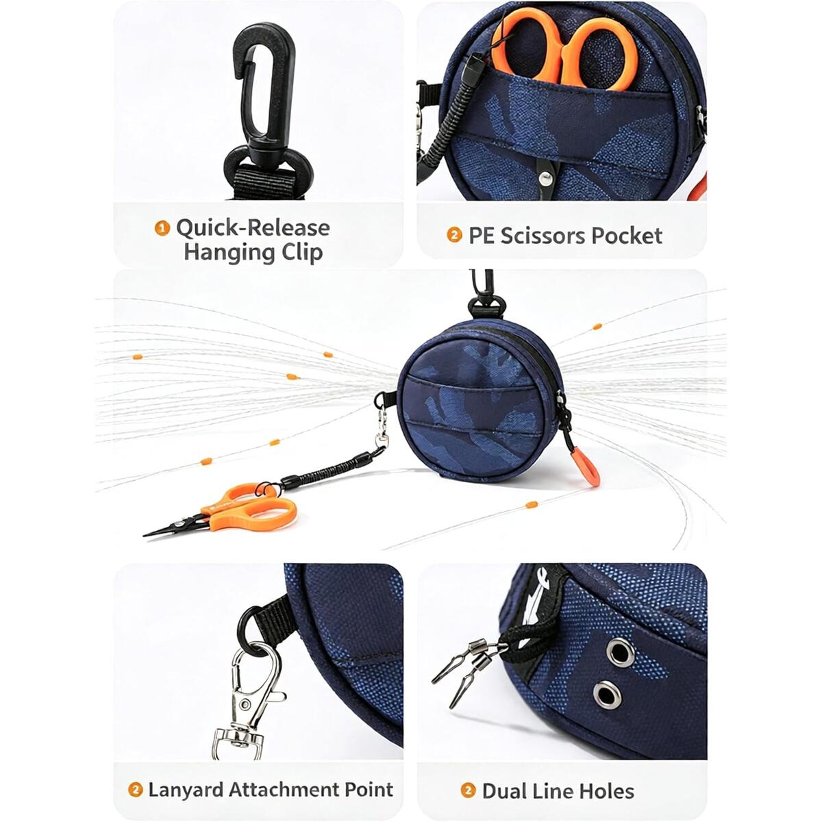 Fly Fishing Leader Spool Coupon - RebateKey