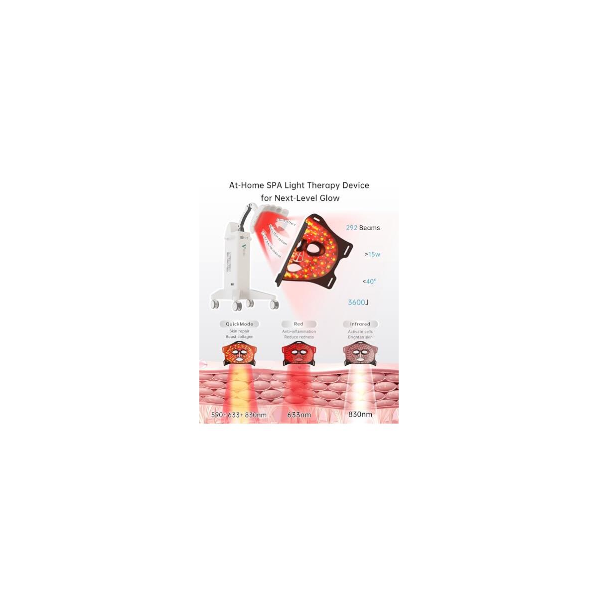 Infrared Red Light Therapy Coupons - RebateKey