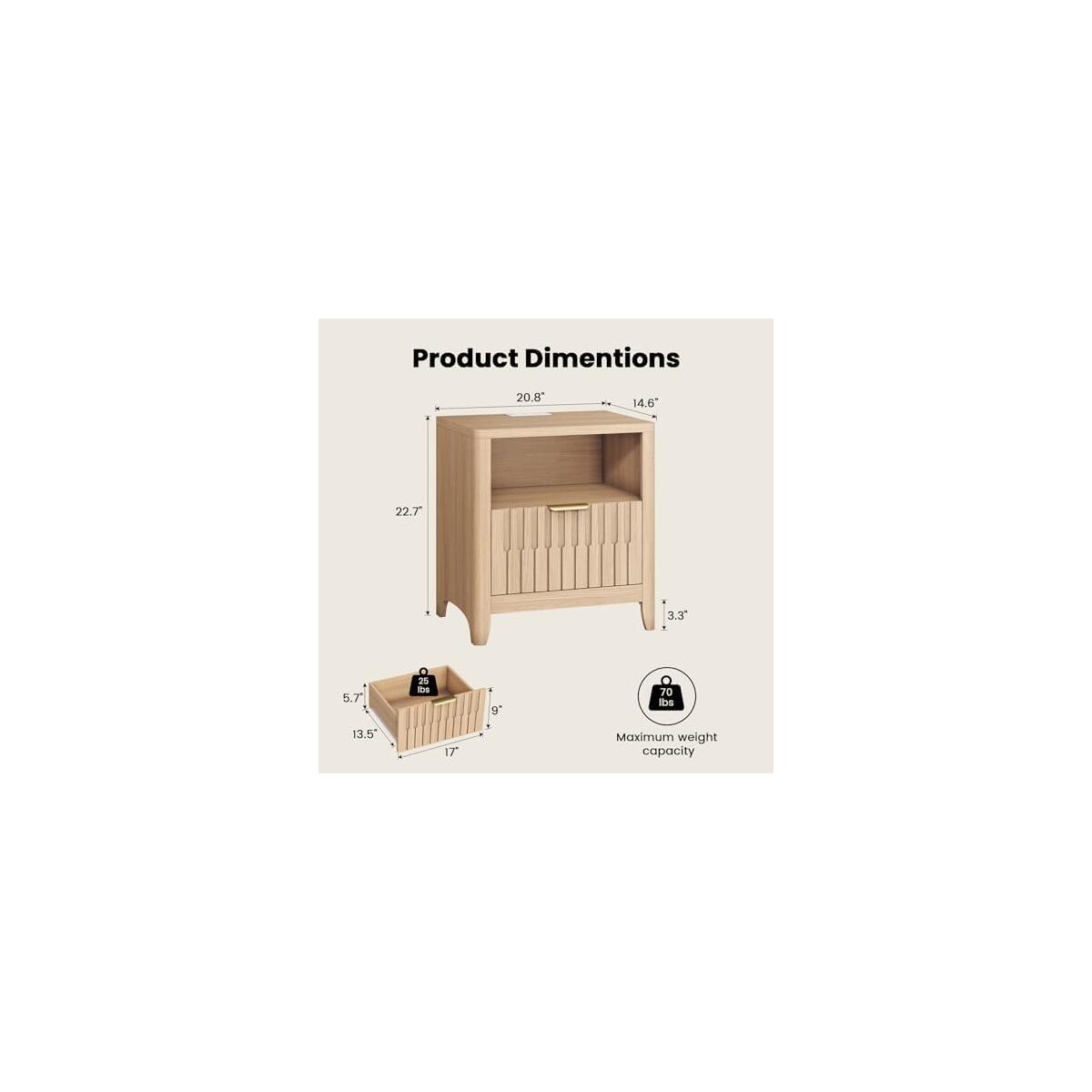 Fluted Nightstand Set Of Deals - RebateKey