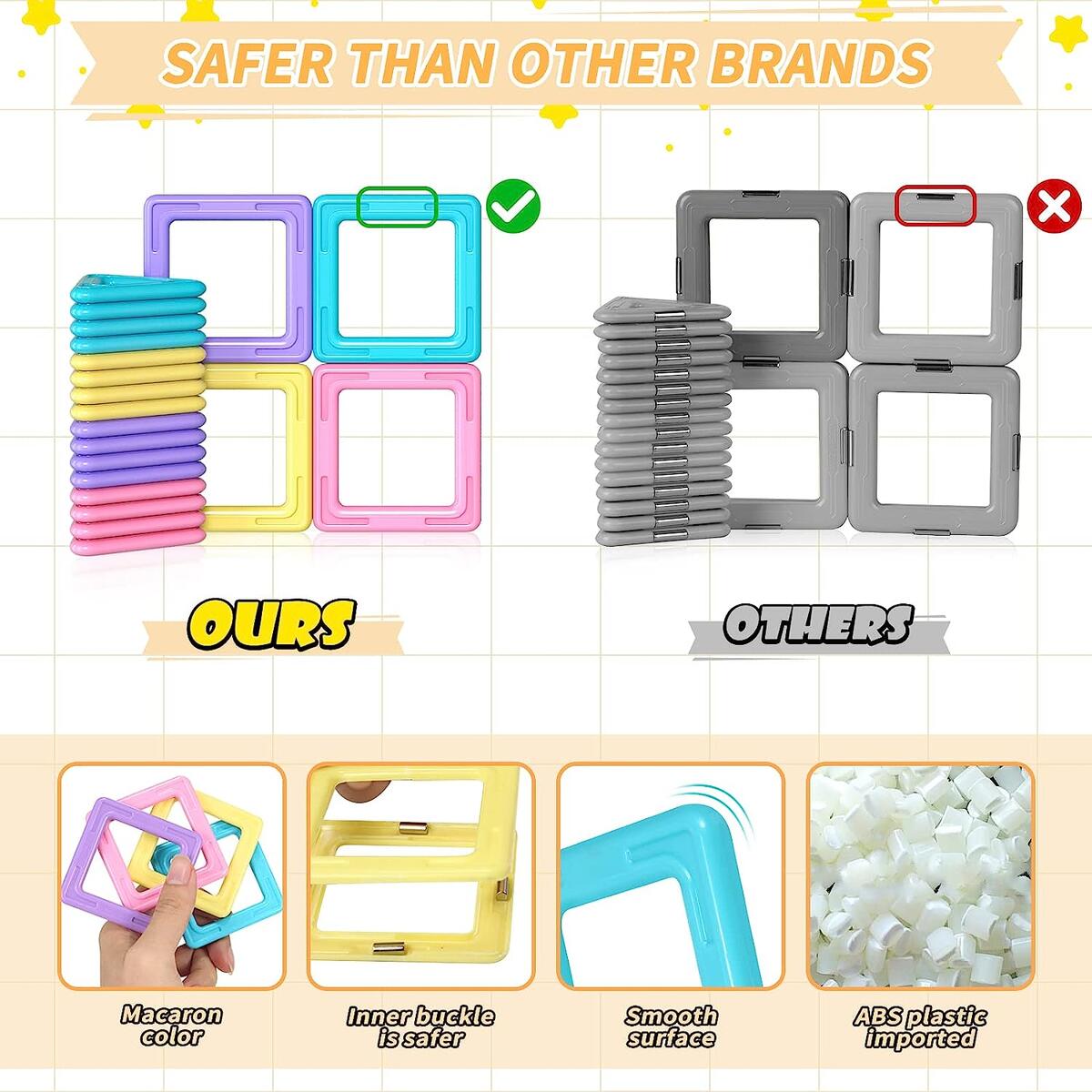 Magnetic Blocks Basic Set 1 Promo Code - RebateKey