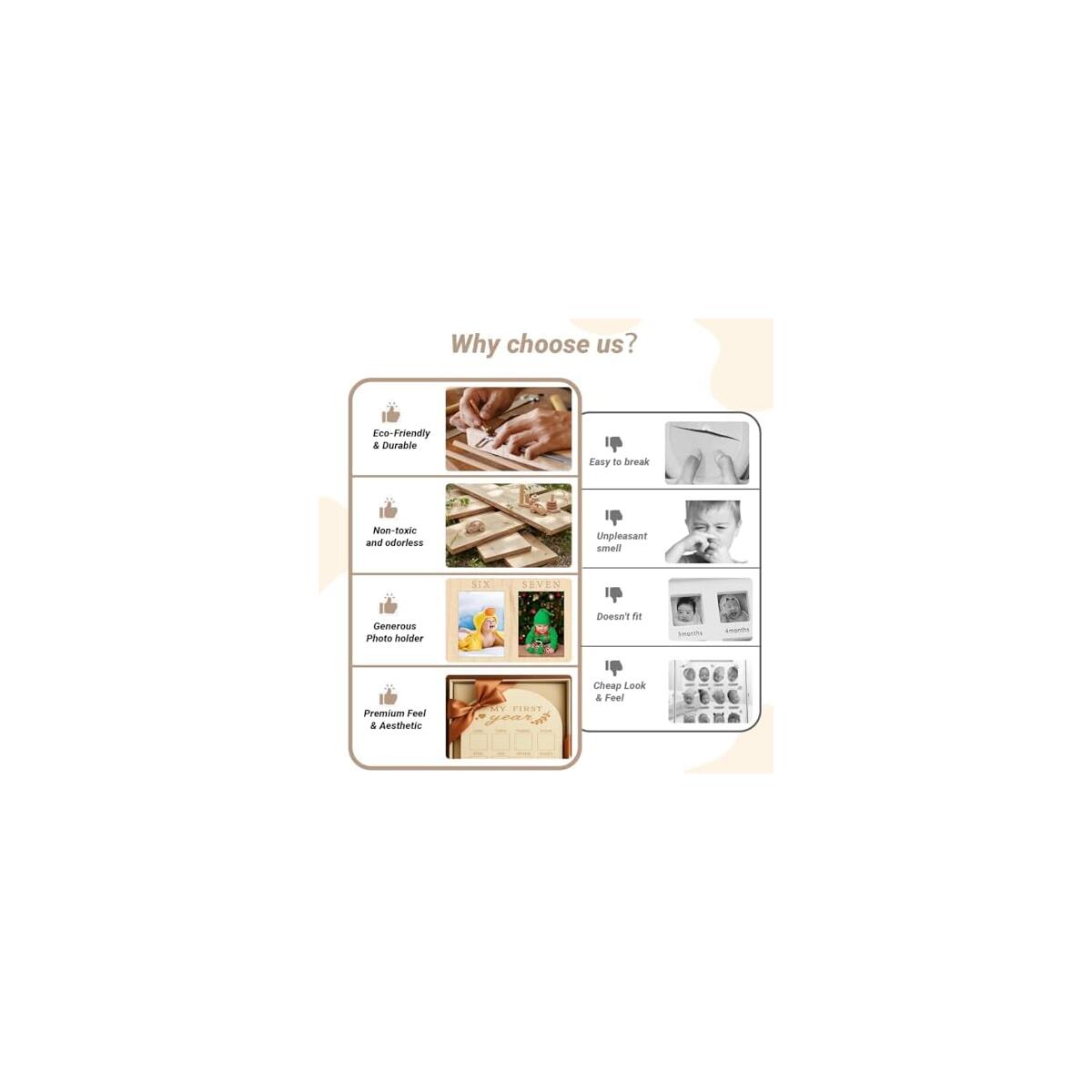 Year Photo Board 2 Coupon - RebateKey