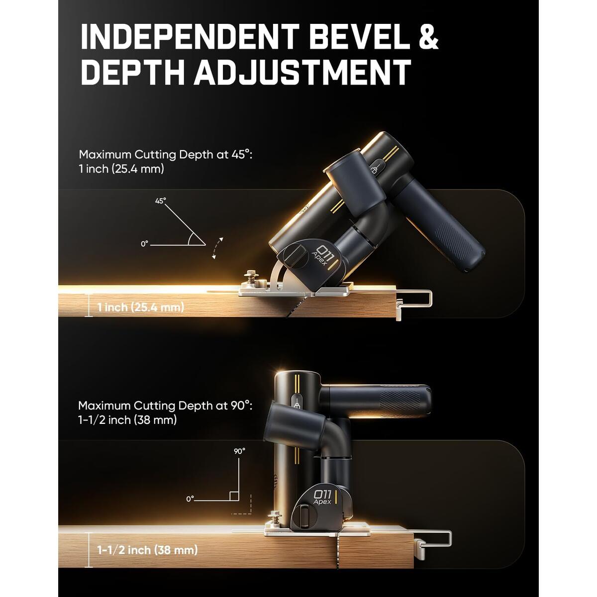 Mini Cordless Circular Coupons - RebateKey