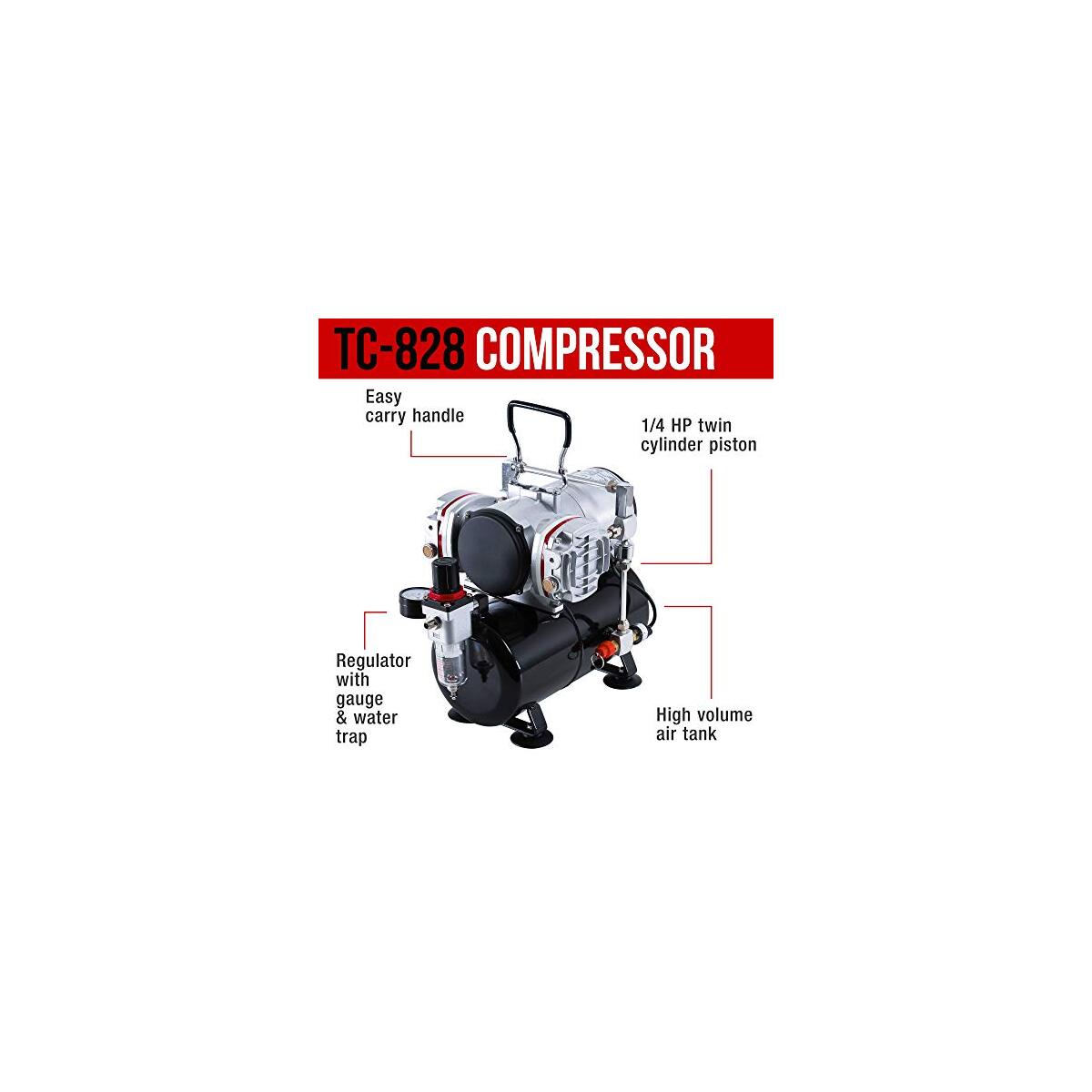 S Studio Set With Promo Codes - RebateKey